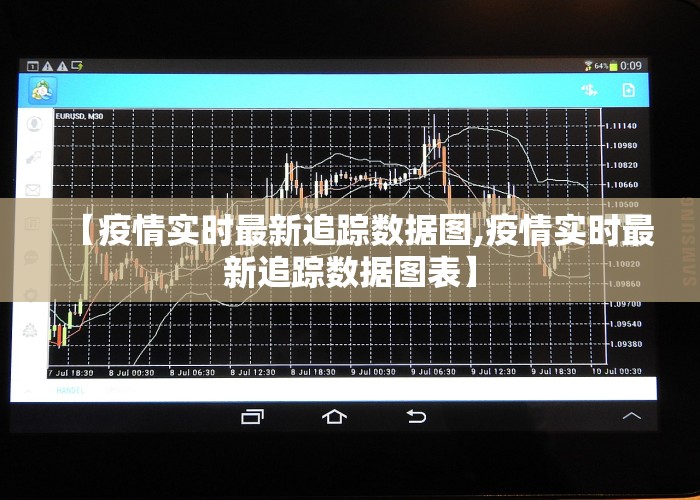【疫情实时最新追踪数据图,疫情实时最新追踪数据图表】