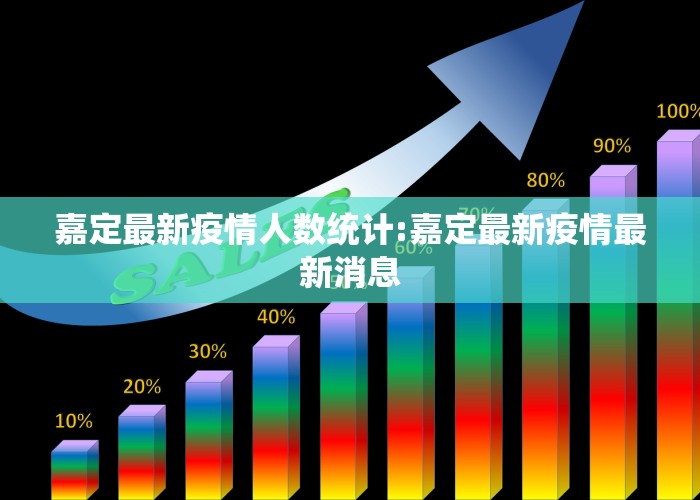 嘉定最新疫情人数统计:嘉定最新疫情最新消息