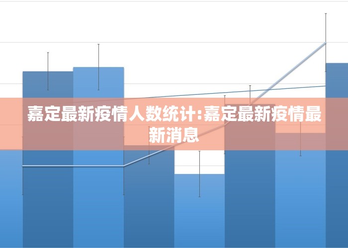 嘉定最新疫情人数统计:嘉定最新疫情最新消息