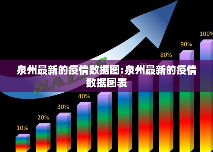 泉州最新的疫情数据图:泉州最新的疫情数据图表