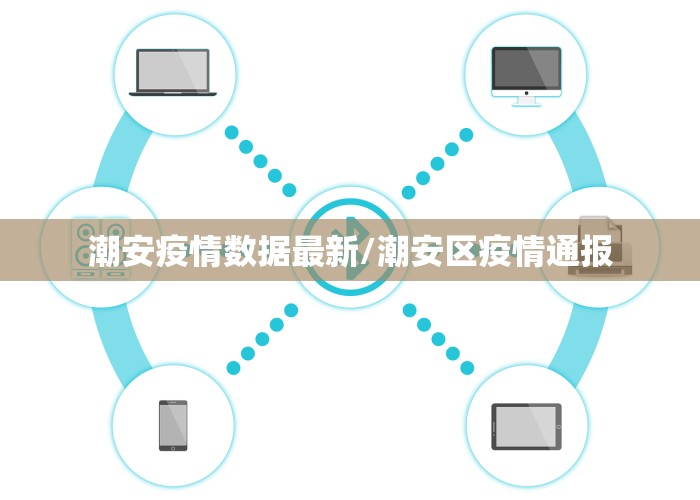 潮安疫情数据最新/潮安区疫情通报