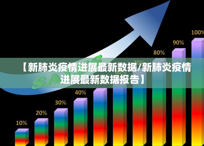 【新肺炎疫情进展最新数据/新肺炎疫情进展最新数据报告】