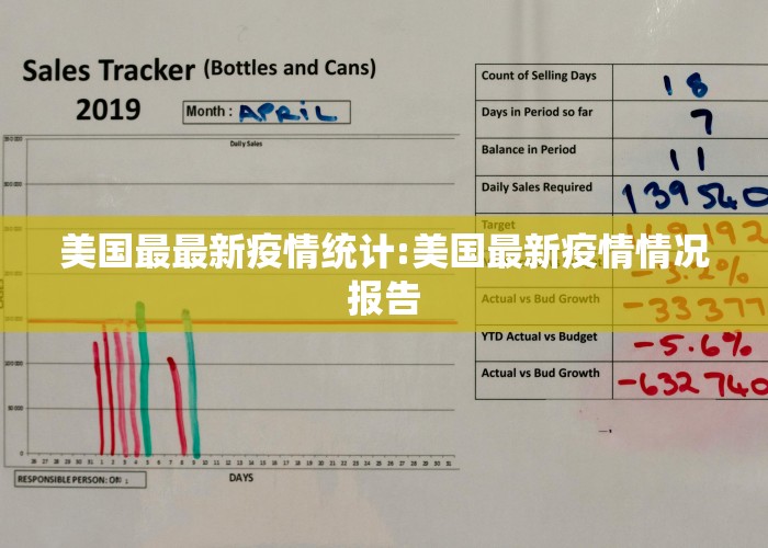 美国最最新疫情统计:美国最新疫情情况报告