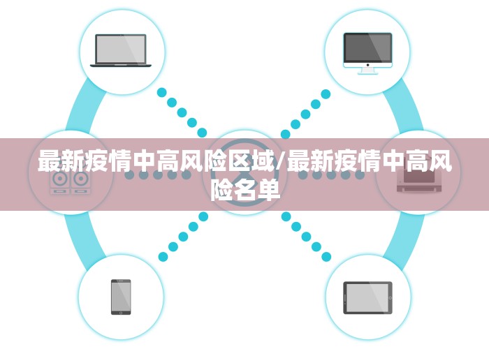 最新疫情中高风险区域/最新疫情中高风险名单