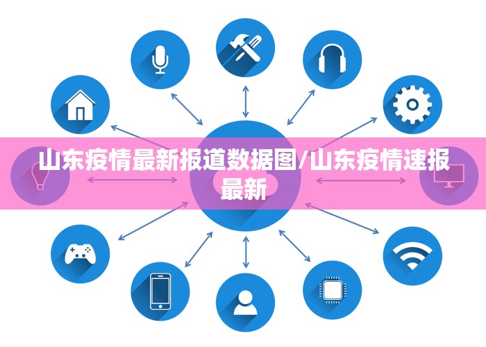 山东疫情最新报道数据图/山东疫情速报最新