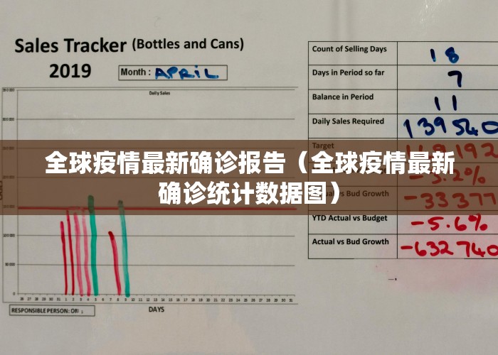 全球疫情最新确诊报告（全球疫情最新确诊统计数据图）