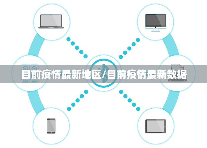 目前疫情最新地区/目前疫情最新数据