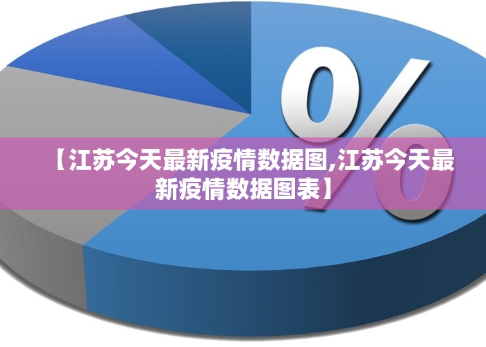 【江苏今天最新疫情数据图,江苏今天最新疫情数据图表】