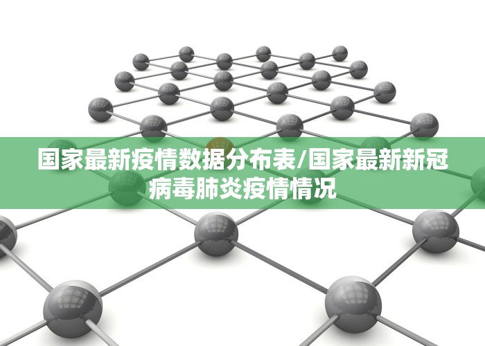 国家最新疫情数据分布表/国家最新新冠病毒肺炎疫情情况