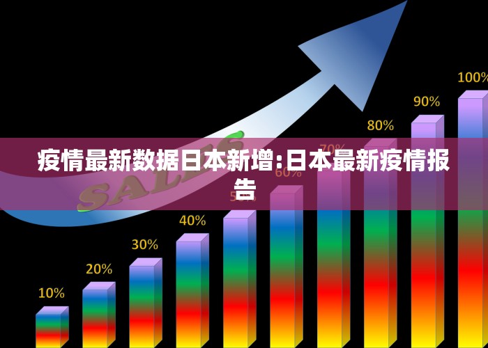 疫情最新数据日本新增:日本最新疫情报告