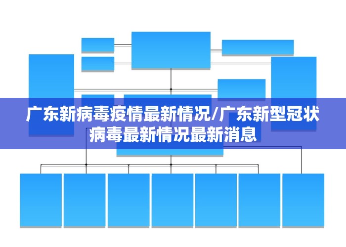 广东新病毒疫情最新情况/广东新型冠状病毒最新情况最新消息