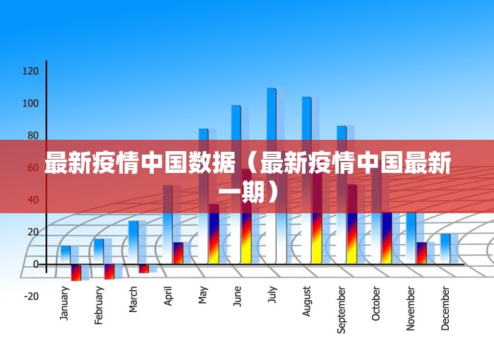 最新疫情中国数据（最新疫情中国最新一期）