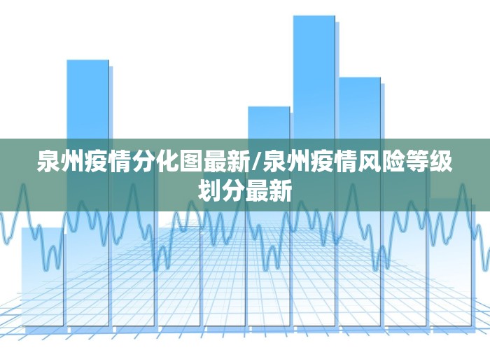 泉州疫情分化图最新/泉州疫情风险等级划分最新