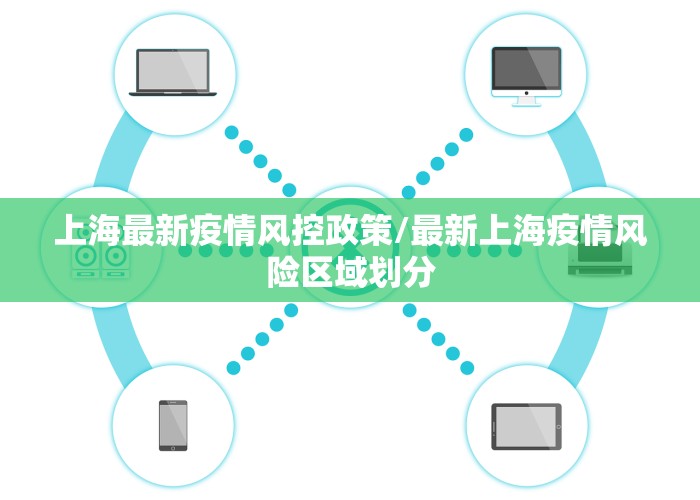 上海最新疫情风控政策/最新上海疫情风险区域划分