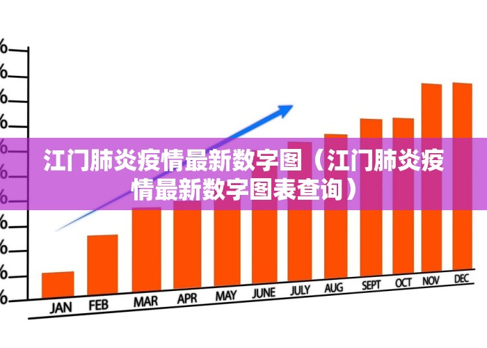 江门肺炎疫情最新数字图（江门肺炎疫情最新数字图表查询）