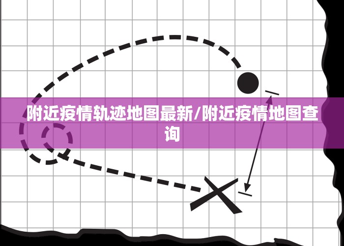 附近疫情轨迹地图最新/附近疫情地图查询