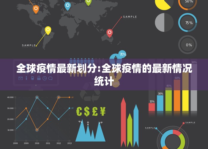 全球疫情最新划分:全球疫情的最新情况统计