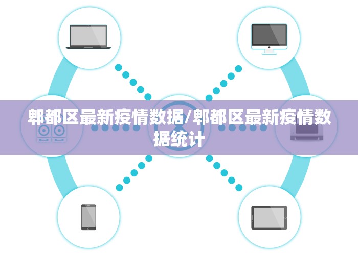 郫都区最新疫情数据/郫都区最新疫情数据统计