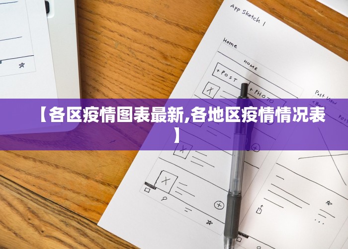 【各区疫情图表最新,各地区疫情情况表】