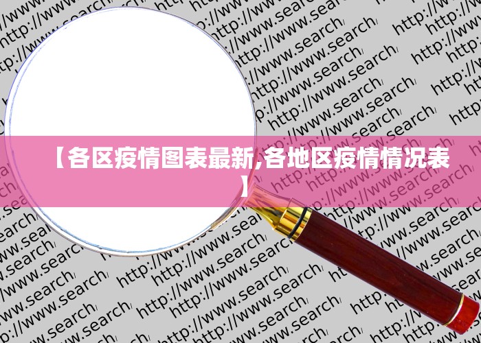【各区疫情图表最新,各地区疫情情况表】
