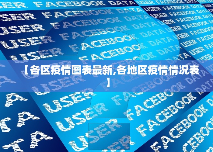 【各区疫情图表最新,各地区疫情情况表】